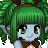 Chemiru's avatar