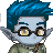 Auto Boa's username
