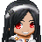 Kietaro666's avatar