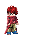 gaara28's avatar