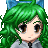 User's Avatar