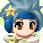 hitsugaya uzumaki's avatar