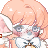 Honey Walnut's username