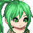 Ivy_Haruno's avatar