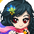 Miss_Yukina22's avatar