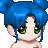 Foxip's avatar