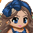 Sessany's avatar