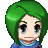 Atlantik07's username