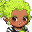 iszzyb3's username