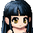 Kisari -Neko Animal-'s avatar