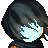 Fairy_Tigris's username