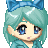 Lizyuni's avatar