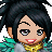 DeepaliCakes's username