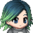 iiAnime's username