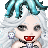 eco goth24's username