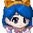 cupcakelover1111's avatar