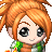 thesa08's username