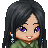 shazzella28's avatar