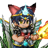 Rikimaruaxu's avatar