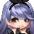 Churakagi's avatar