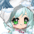 Angelishy's avatar