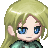 Looly-chan's avatar