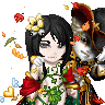 Kuro_Tenshi_demonic_Angel's avatar