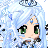Hishioko's avatar