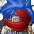Sonic_EXE's username