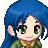 Rizu Izanami's avatar