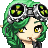 EatYourDamnCupcake's username