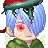 Rukia122344's avatar