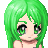 SonozakiShionSan's avatar