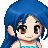 Little Neko Girl 96's avatar