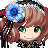 R0RA's username