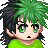 rAkato0h's username