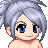 Kashin Kaze's username