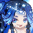 I3efore I3irthday's username