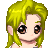 Misa-chan of Death's avatar