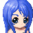sweetgirl250's avatar