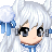 Roffu's avatar