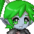 giss-midori's avatar