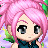 kiyomi uchiha's avatar