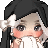 Niroyu's avatar