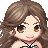 priscy_cullen's username