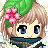 yuminoko's avatar