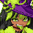 Rizuzua's username