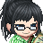 I Nico Robin I's avatar