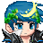 Taisetsu megami's avatar