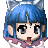 Spirited Izumi's avatar